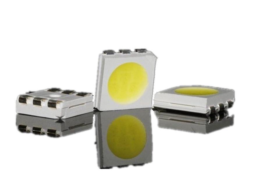 LED背光源LED灯晶片分类